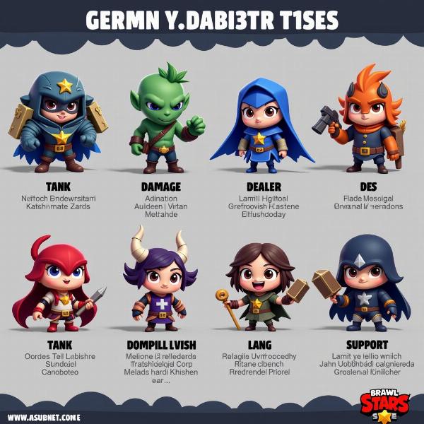 Brawl Stars Namen nach Typ