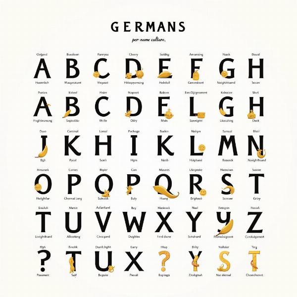 Bedeutung des deutschen Alphabets bei der Namensfindung