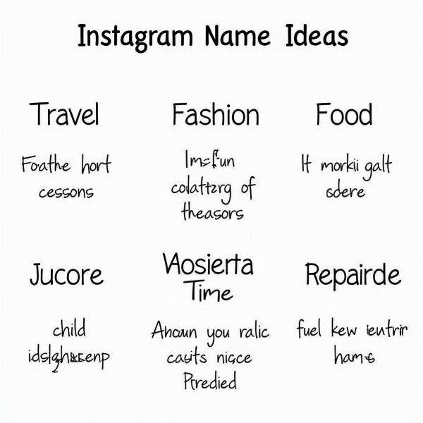 Instagram Namen Ideen