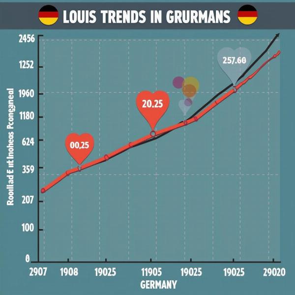 Louis: Ein königlicher Name mit Geschichte und Bedeutung