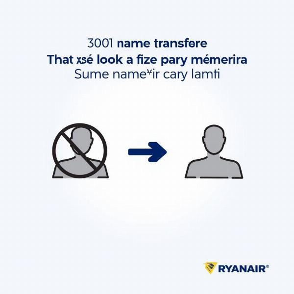 Namensübertragung Ryanair