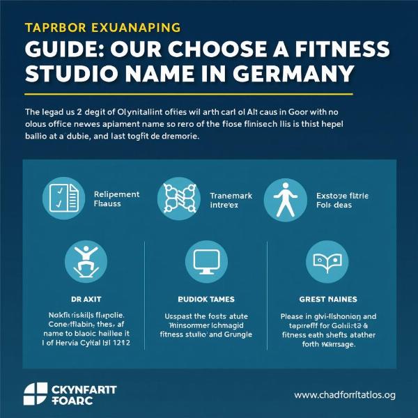 Rechtliche Aspekte bei der Namenswahl für Fitnessstudios