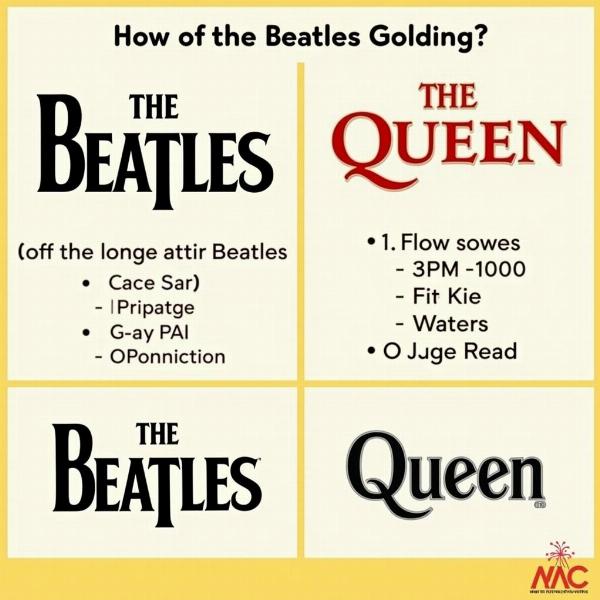 Analyse von Beatles und Queen Bandnamen