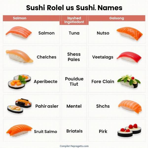 Sushi Namen mit Bild Ideen