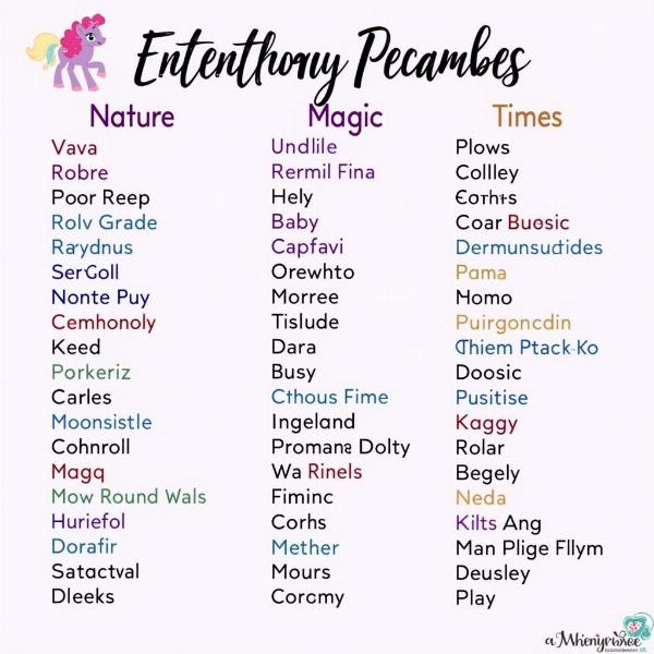 Liste mit My Little Pony Namen