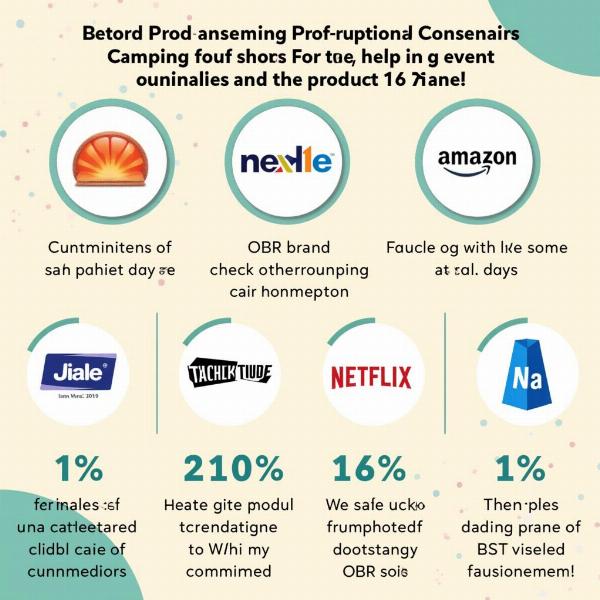 Die Bedeutung der Namensgebung für Produkte und Unternehmen