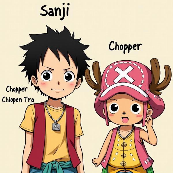 Kulturelle Referenzen in One Piece Charakternamen: Sanji und Chopper