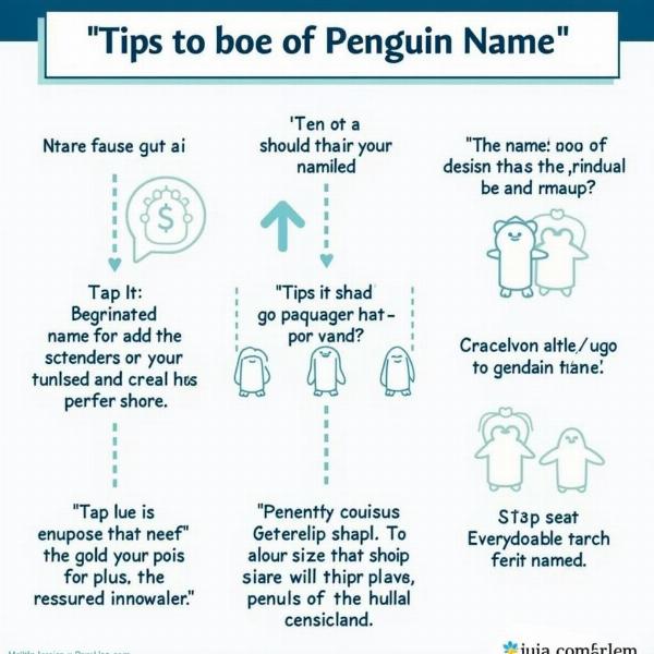 Trình tạo tên Pinguin: Mẹo hay