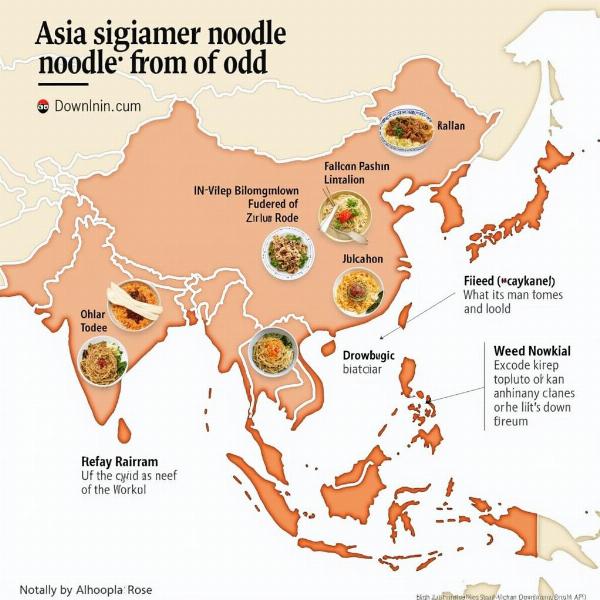 Regionale Unterschiede bei asiatischen Nudelgerichten